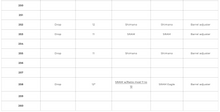 Load image into Gallery viewer, Madrone Cycles Cams for Jab Derailleur(Madrone Cycles)の商品画像(写真2)