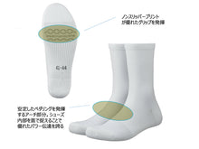 画像をギャラリービューアに読み込む, SHIMANO ソックス