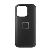 画像をギャラリービューアに読み込む, peak design EVERYDAY CASE