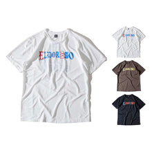 画像をギャラリービューアに読み込む, ELDORESO Is This