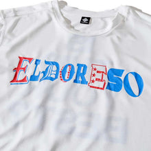 画像をギャラリービューアに読み込む, ELDORESO Is This