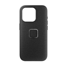 画像をギャラリービューアに読み込む, peak design EVERYDAY CASE