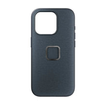 画像をギャラリービューアに読み込む, peak design EVERYDAY CASE