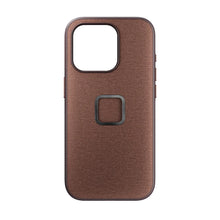 画像をギャラリービューアに読み込む, peak design EVERYDAY CASE