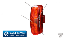 画像をギャラリービューアに読み込む, CATEYE NETWORK KINETIC AUTO