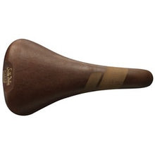 画像をギャラリービューアに読み込む, Selle italia MILANO FLITE