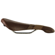 画像をギャラリービューアに読み込む, Selle italia MILANO FLITE