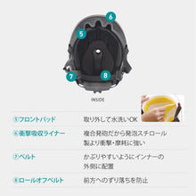 Load image into Gallery viewer, nicco ビートル キッズ 全6色 BEAT.le Kids(nicco)の商品画像(写真5)