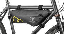 画像をギャラリービューアに読み込む, APIDURA エクスペディション フレームパック