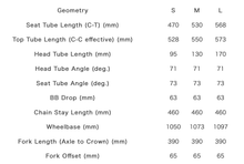 画像をギャラリービューアに読み込む, Sig.Rando 完成車 フロントシングルモデル (フォークダボなし)