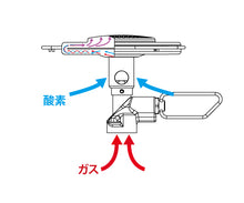画像をギャラリービューアに読み込む, エッセンシャルトレイルストーブ P-TRS IWATANI-PRIMUS イワタニプリムス コーヒーライド