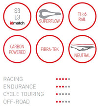 Load image into Gallery viewer, Selle Italia SLR Boost Ti316 Superflow
