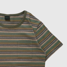 画像をギャラリービューアに読み込む, GOHEMP BASIC SHORT SLEEVE POCKET TEE GHC4208BJQ(GOHEMP)の商品画像(写真5)