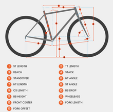 Load image into Gallery viewer, 【中古】KONA ROVE AL 650 完成車 48サイズ
