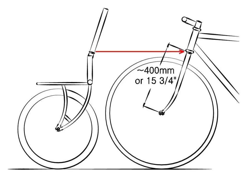 CRUST BIKES Clydesdale Cargo Fork (1-1/8”) Crust Bikes – Grumpy