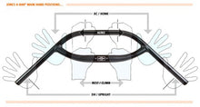 画像をギャラリービューアに読み込む, 店頭販売のみ Jones H-bar Loop S
