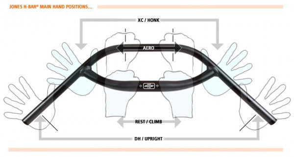 店頭販売のみ Jones H-bar Loop SG アルミ Black 710mm ジョーンズ