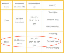 画像をギャラリービューアに読み込む, Huck Norris MEGANORRIS SANDWICH 55mm タイヤインサート
