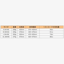 画像をギャラリービューアに読み込む, TOPEAK Road MasterBlaster
