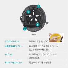 Load image into Gallery viewer, ルシック ベビーL / Le Chic Baby 

