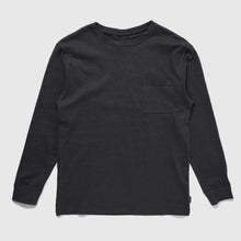 画像をギャラリービューアに読み込む, GOHEMP LOW POCKET

