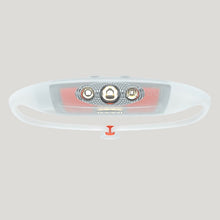 画像をギャラリービューアに読み込む, knog Bandicoot Run
