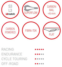 Load image into Gallery viewer, selle ITALIA FLITE BOOST KIT CARBONIO SUPERFLOW
