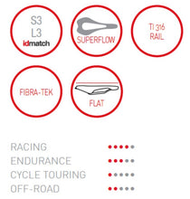 Load image into Gallery viewer, selle ITALIA FLITE BOOST 
