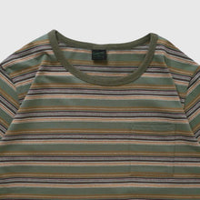画像をギャラリービューアに読み込む, GOHEMP BASIC SHORT SLEEVE POCKET TEE GHC4208BJQ（GOHEMP）の商品画像（写真4）
